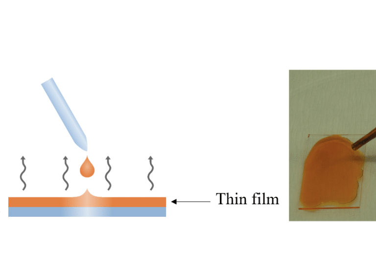 Thin Film Processing Method - Part 1