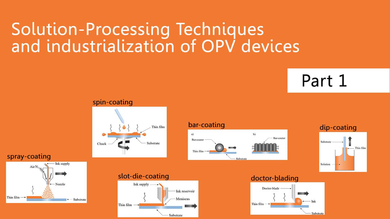 Thin Film Processing Method: from lab to Industrialization of OPV Devices (1st part)