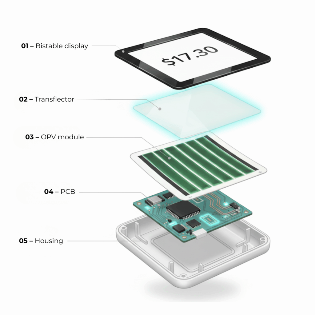 ESL-dracula-technologies